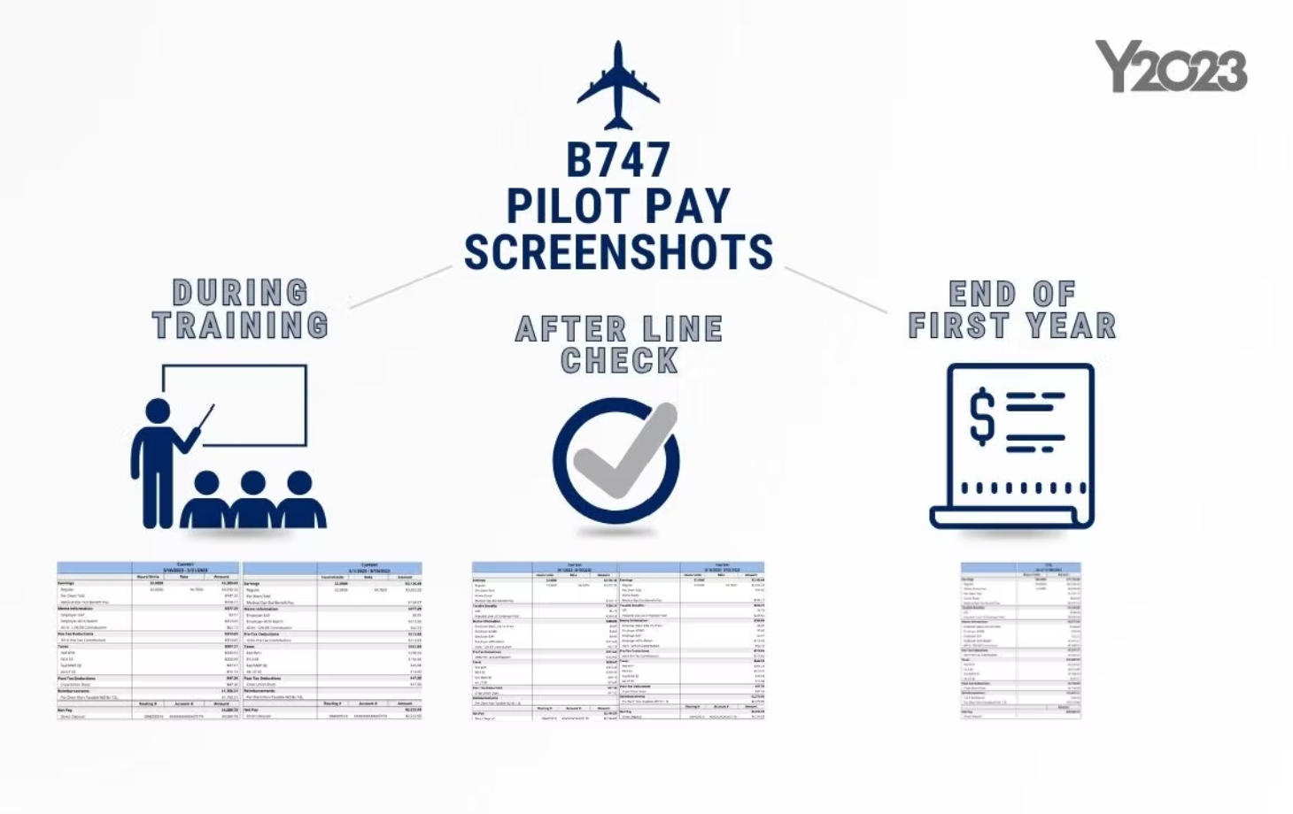 B747 pilot pay screenshots for training, after line check, and end of first year