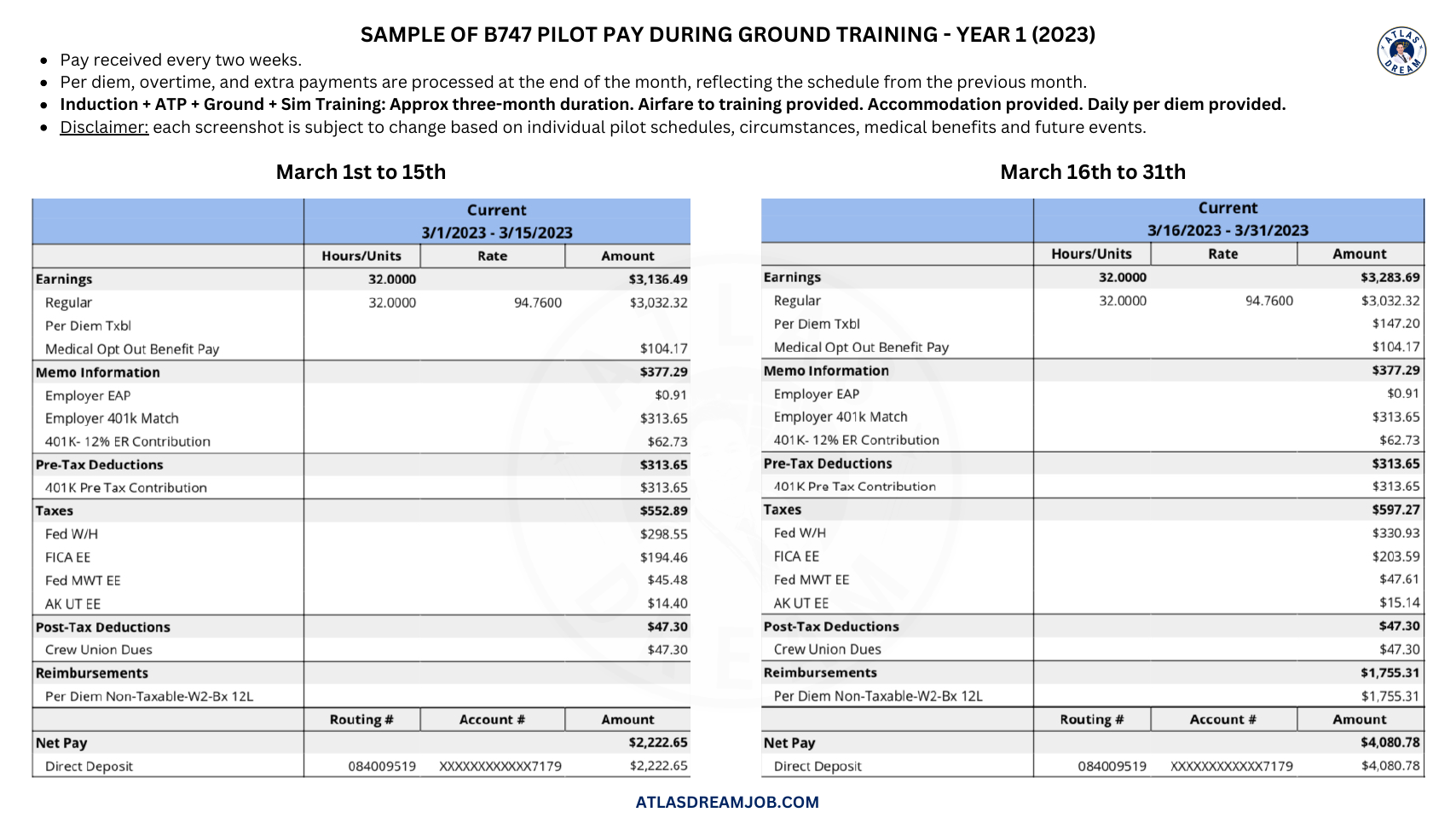 Anonymized B747 pilot payslip examples during ground training in 2023